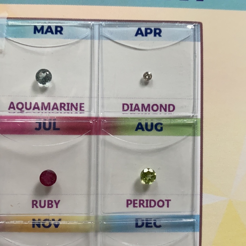 Birthstone Chart - Picture 3 of 6